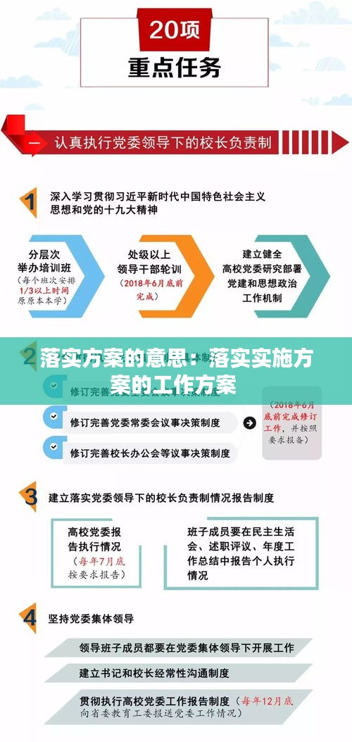 望天打卦非為氣餒隨遇而安更順遂打一个生肖、警惕虚假宣传-全面释义、构建解答解释落实